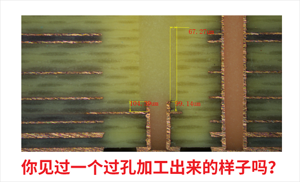 DDR4-DDR5-LPDDR5-過孔STUB-拓撲