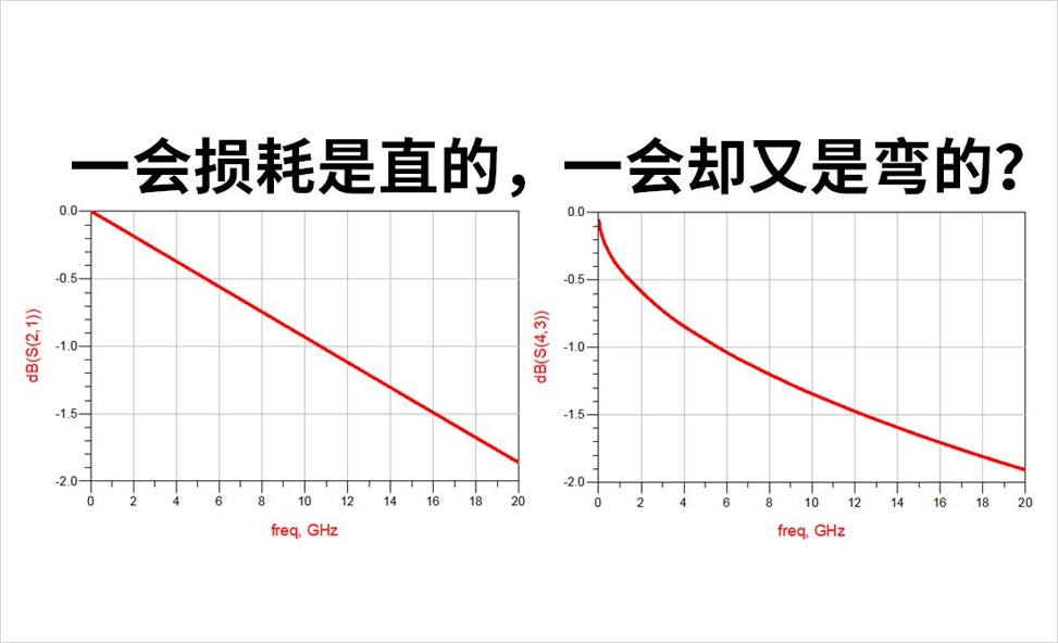 DDR4-DDR5-LPDDR5-過孔STUB-拓撲