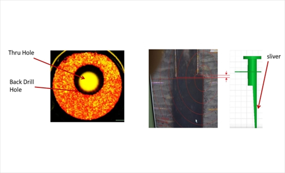 DDR4-DDR5-LPDDR5-過孔STUB-拓撲