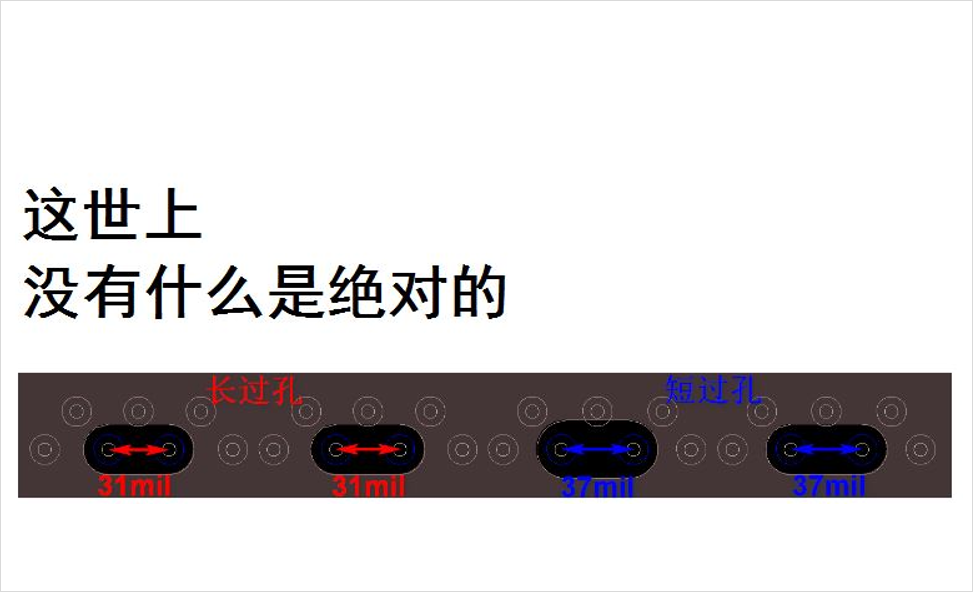 DDR4-DDR5-LPDDR5-過孔STUB-拓撲