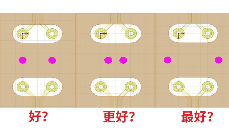 DDR4-DDR5-LPDDR5-過孔STUB-拓撲