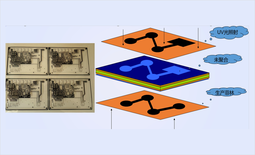 DDR4-DDR5-LPDDR5-過孔STUB-拓撲